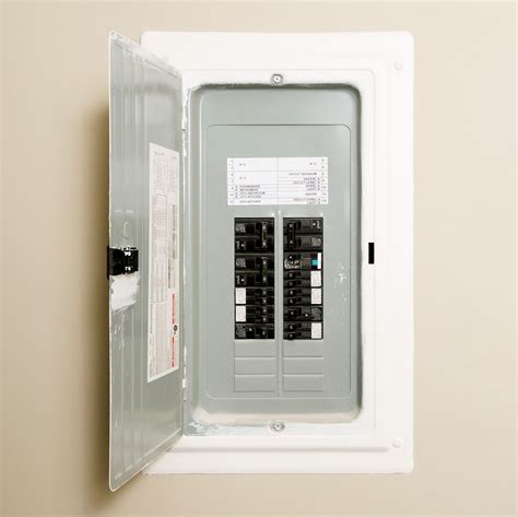 cost of electrical box|cost for new electrical panel.